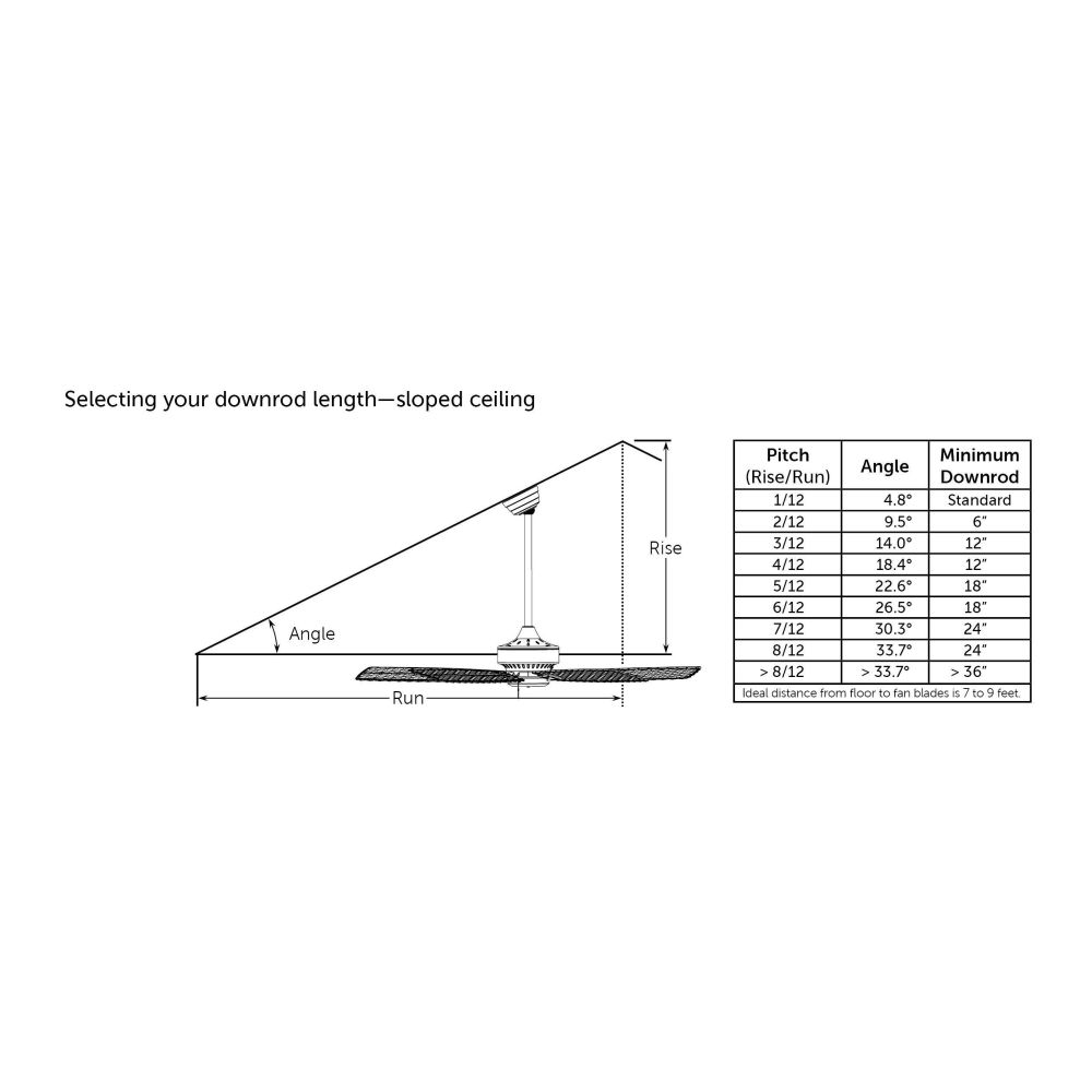 FPD3250BL-52NOMW