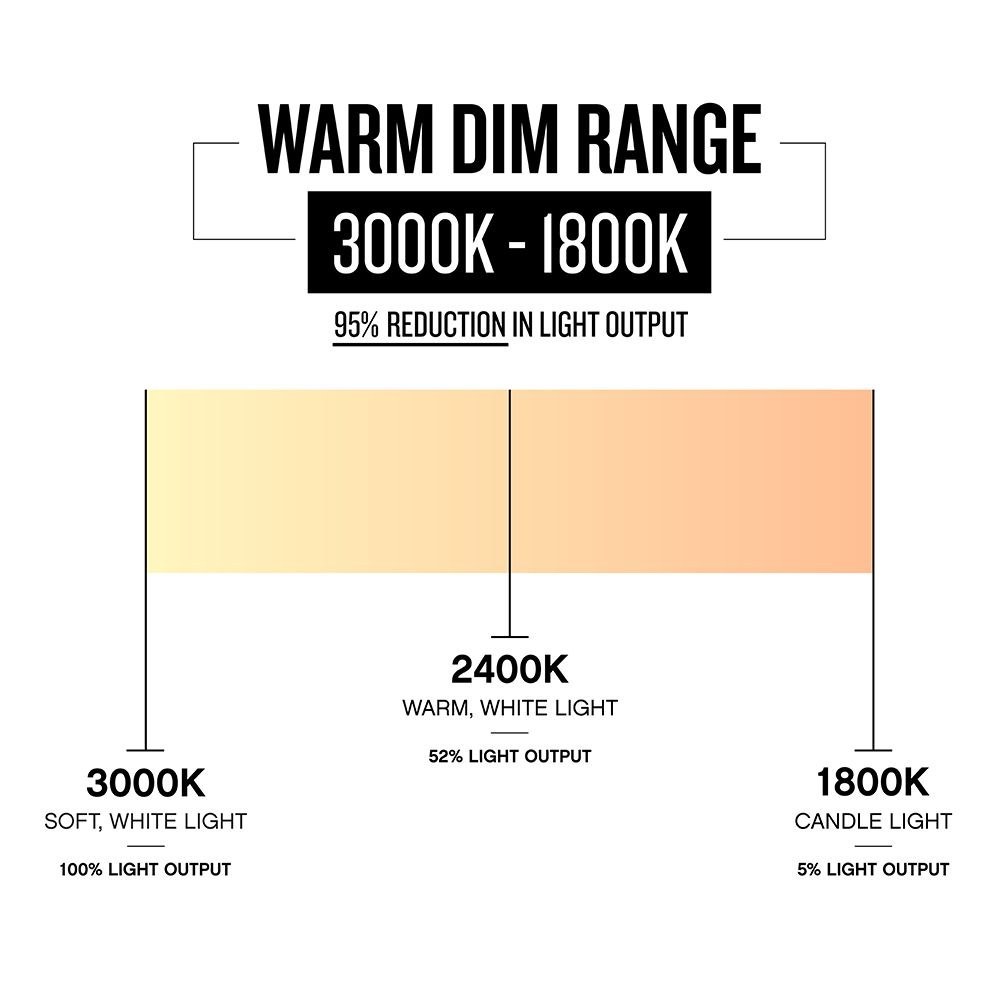 904566FBN-LWD