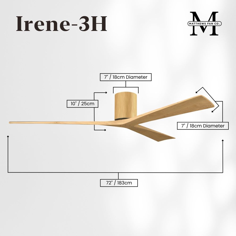 IR3H-LM-LM-72