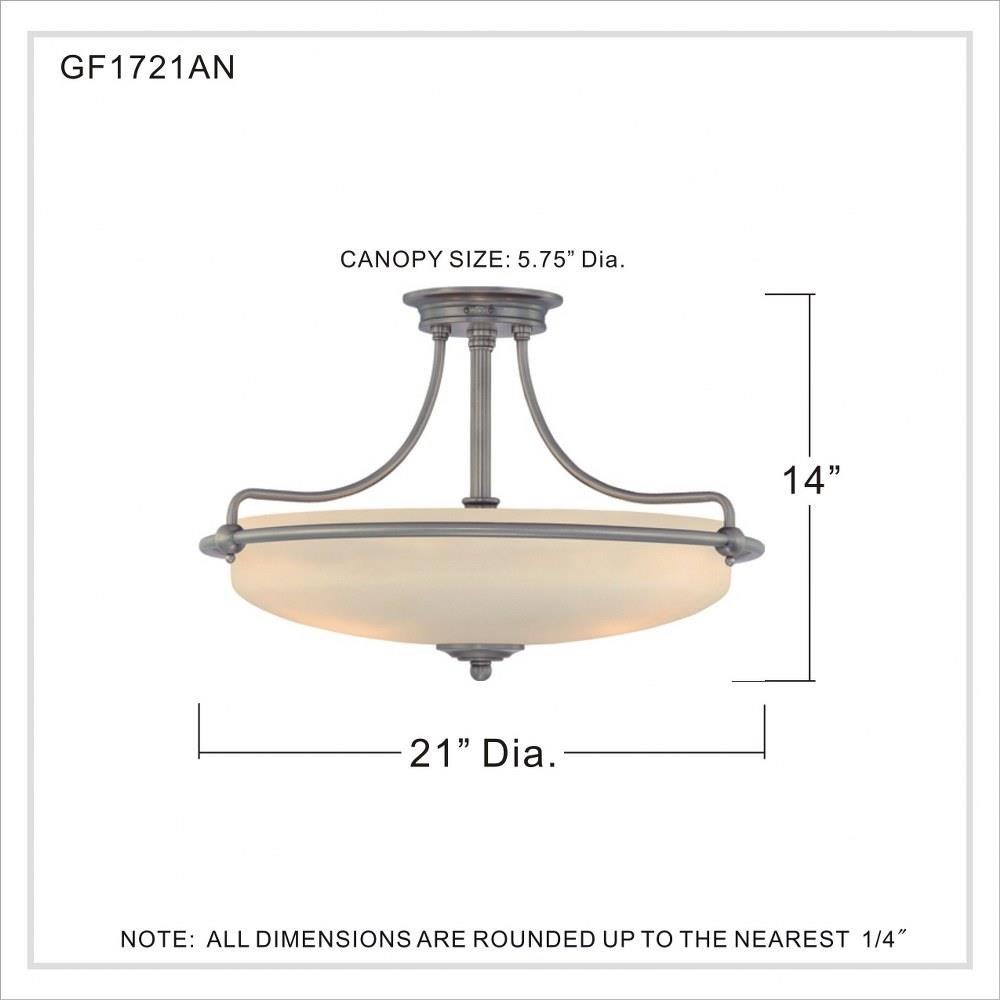 GF1721AN