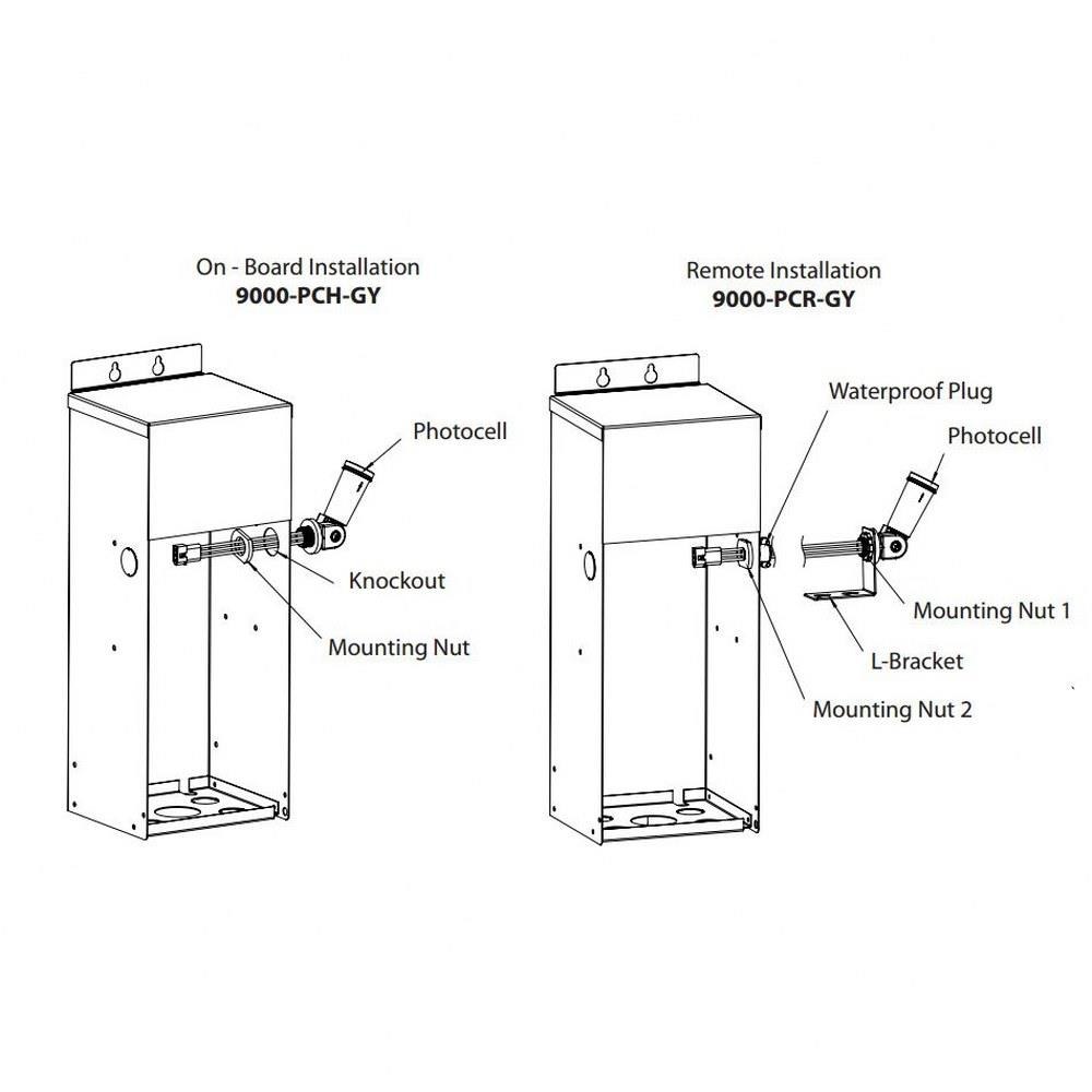 9000-PCR-GY