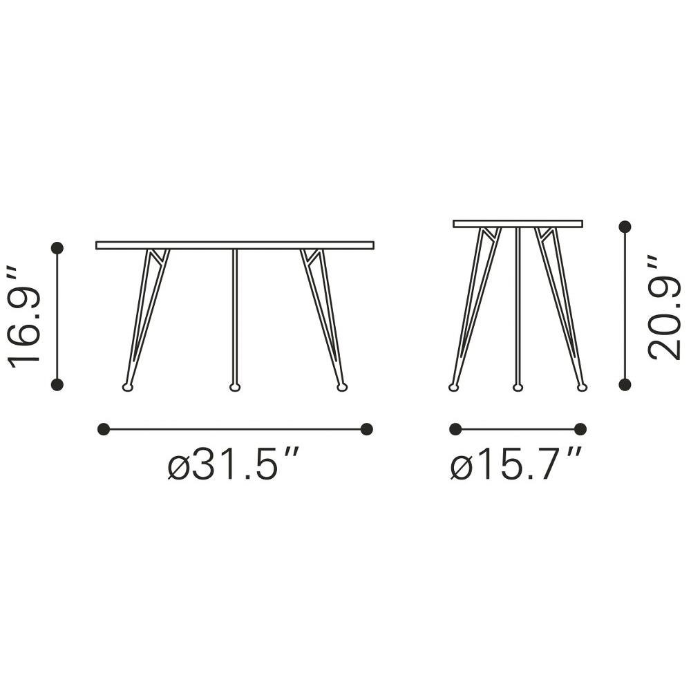 109232